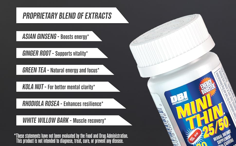 Mini Thin Energy Booster 25/50 – 30 Count Capsules (4 Pack) - Maxensupplements