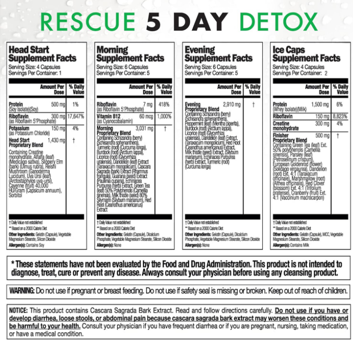 Rescue Detox 5-Day Detox Concentrates | Complete Body Cleanse Program